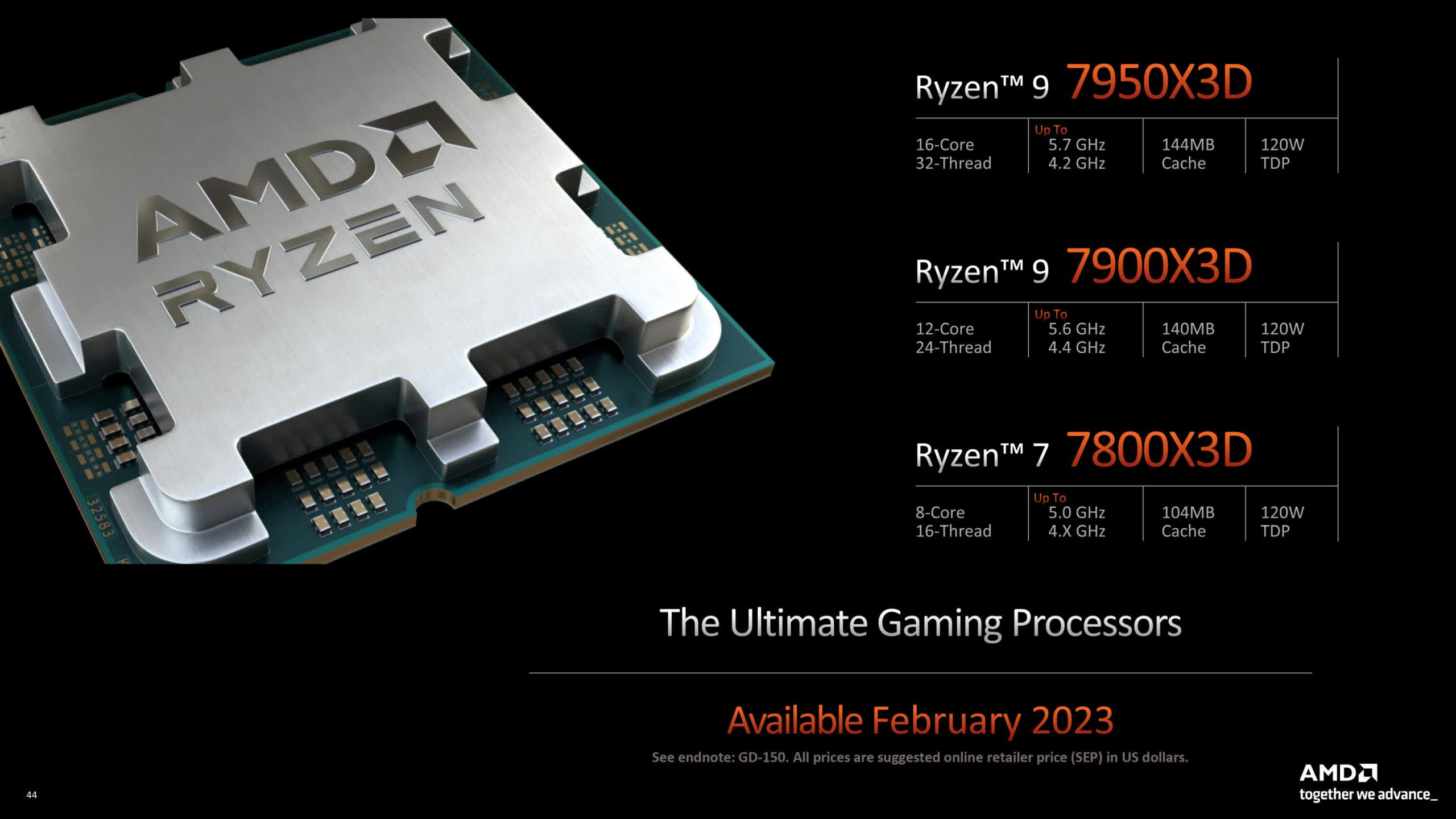 AMD က 2023 အတွက် အလန်းစား Chips တွေကို မိတ်ဆက်